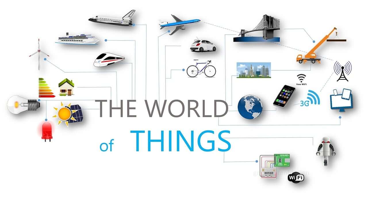 Sectorwise Ai Deployment Infographic