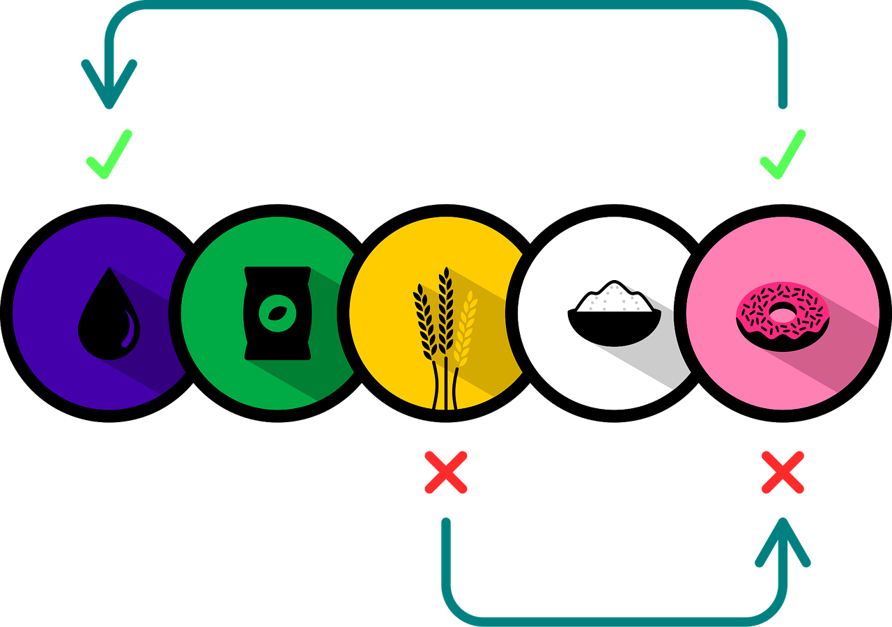 Blockchain Traceability Infographic For Food Supply Chain