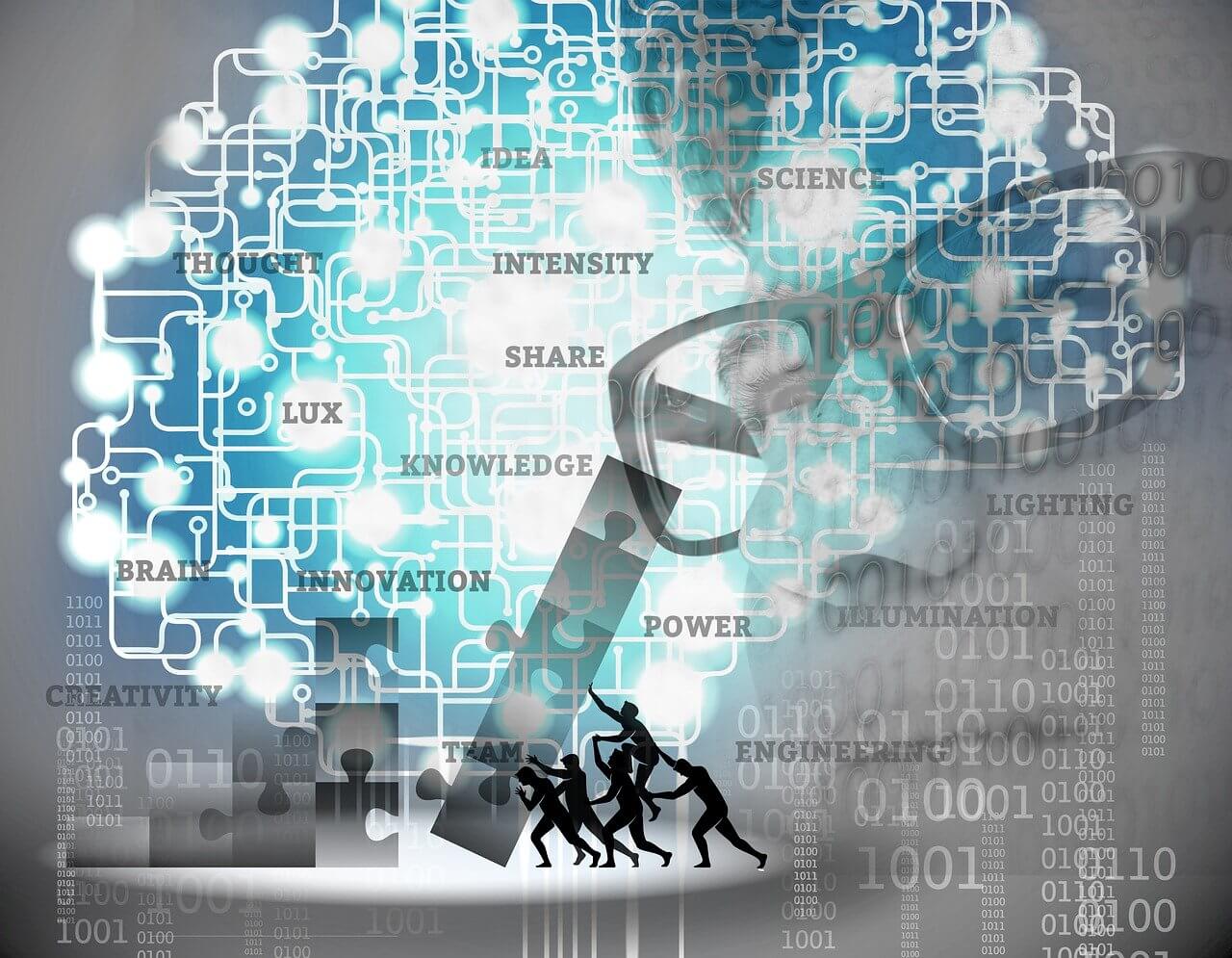 Trending Tools Innovations Virtual Assistant