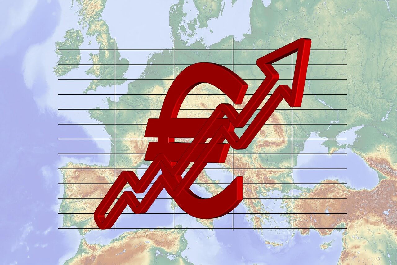 Bar Graph of Cost vs Carbon Saved
