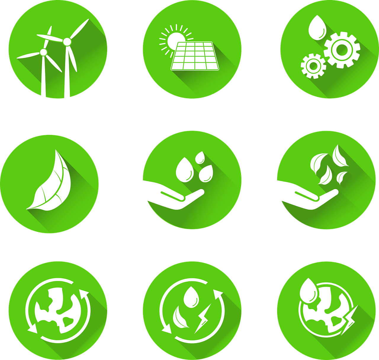 Visual Infographic Comparing Climate Tech Categories