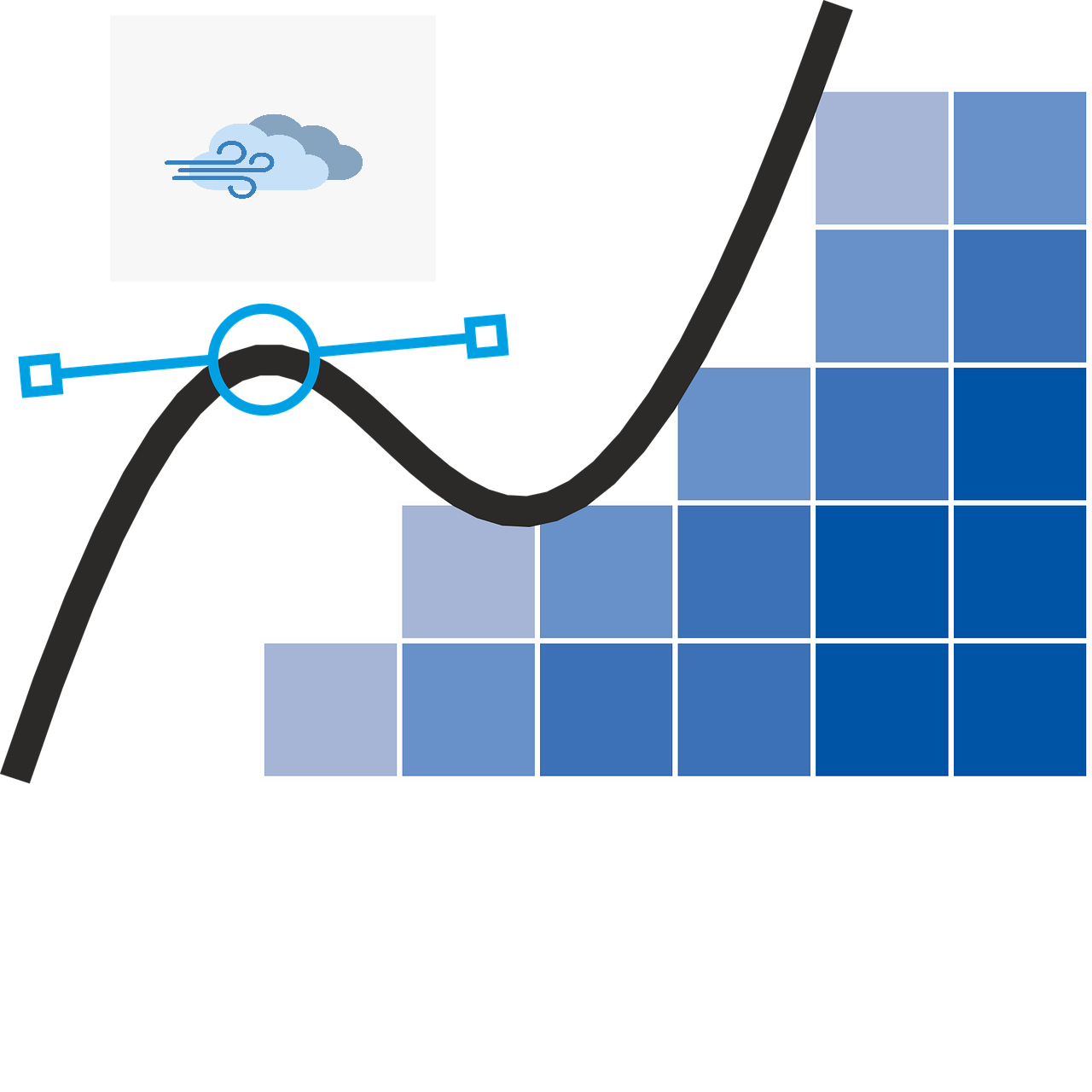 Wind Forecast AI Dashboard